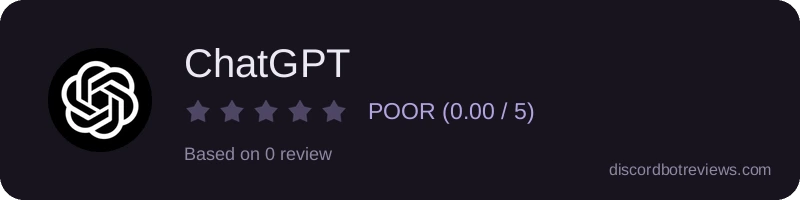 Rating