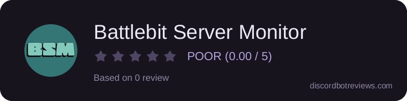 Rating widget preview for Battlebit Server Monitor