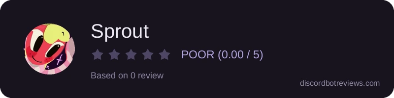 Rating