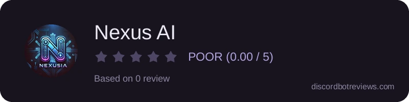 Rating