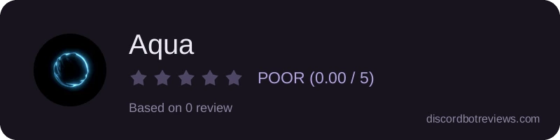 Rating