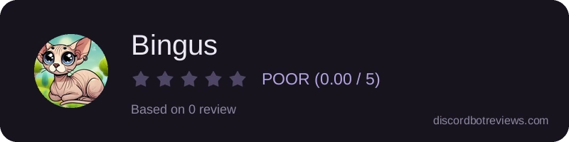 Rating