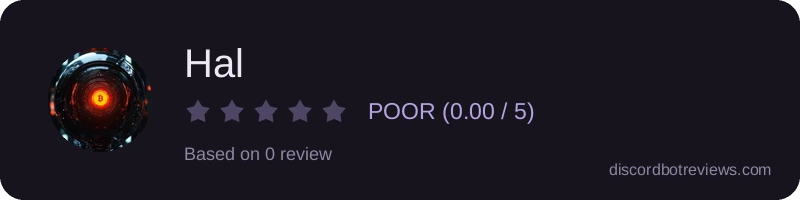 Rating widget preview for Hal