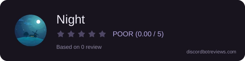 Rating