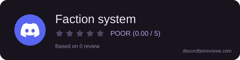 Rating