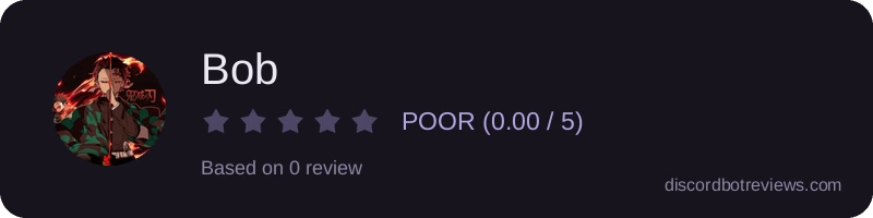 Rating widget preview for Bob