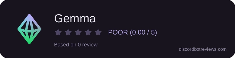 Rating