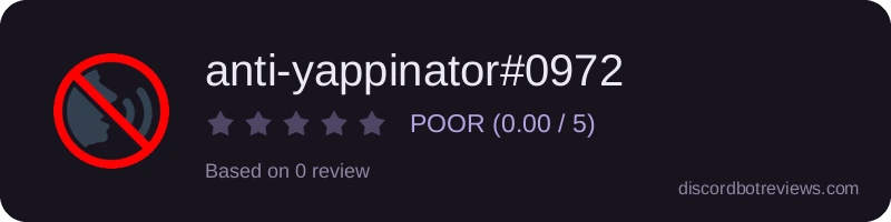 Rating widget preview for anti-yappinator#0972