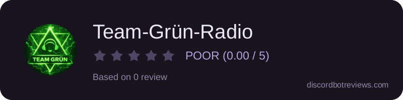 Rating