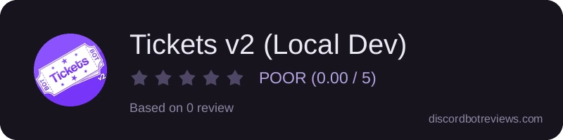 Rating
