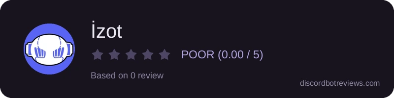 Rating widget preview for İzot