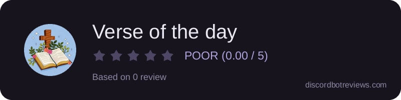 Rating