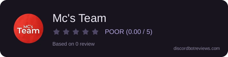 Rating