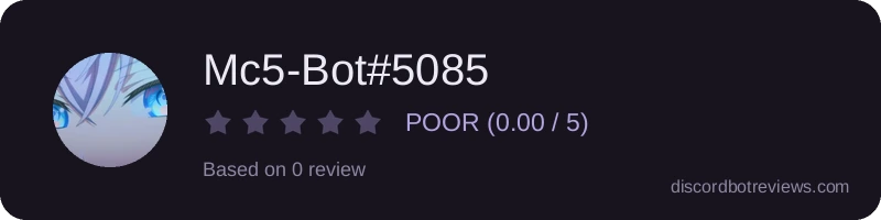 Rating