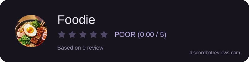 Rating