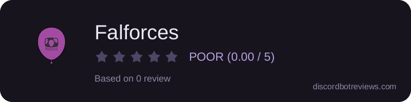 Rating widget preview for Falforces