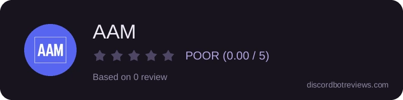 Rating