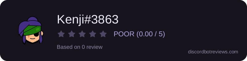 Rating