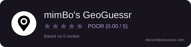 Rating