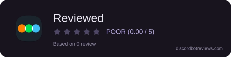 Rating widget preview for Reviewed