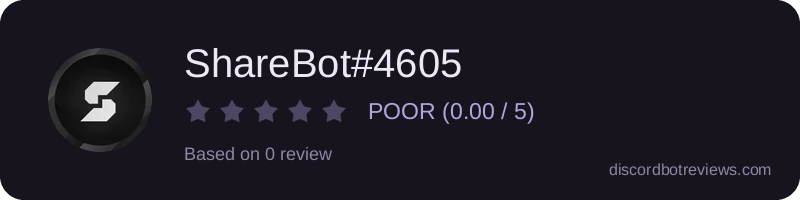 Rating