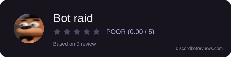 Rating widget preview for Bot raid