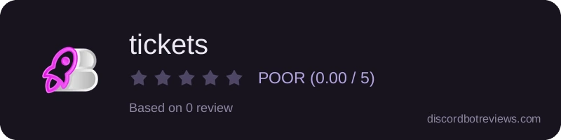 Rating