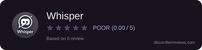 Rating