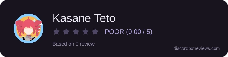 Rating widget preview for Kasane Teto