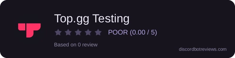 Rating widget preview for Top.gg Testing