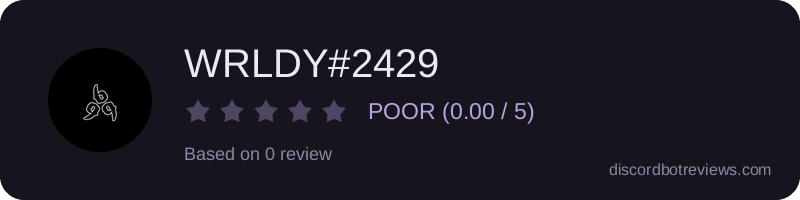 Rating widget preview for WRLDY#2429