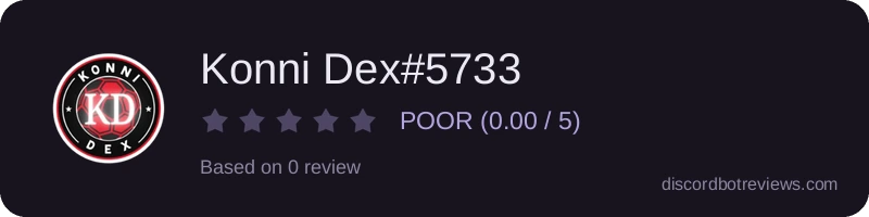 Rating