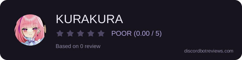 Rating widget preview for KURAKURA