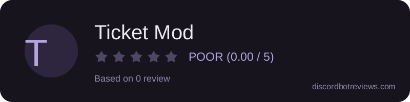 Rating widget preview for Ticket Mod