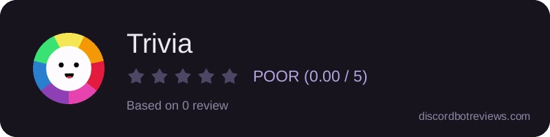 Rating widget preview for Trivia