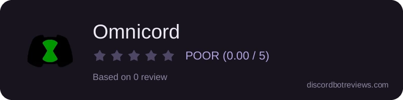 Rating