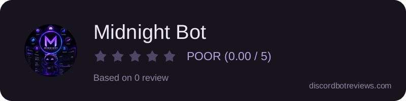Rating widget preview for Midnight Bot