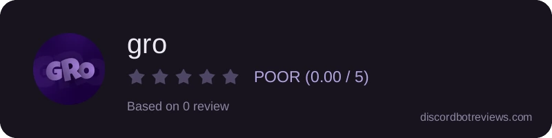 Rating widget preview for gro
