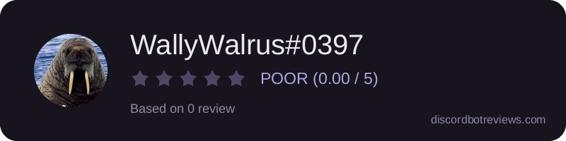 Rating widget preview for WallyWalrus#0397