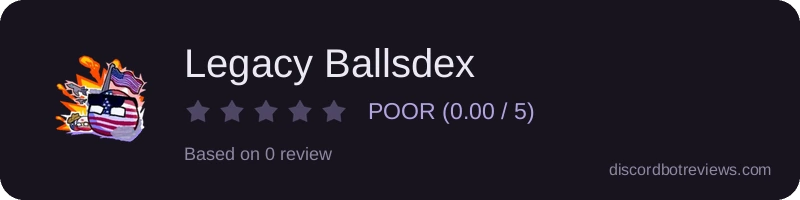 Rating widget preview for Legacy Ballsdex