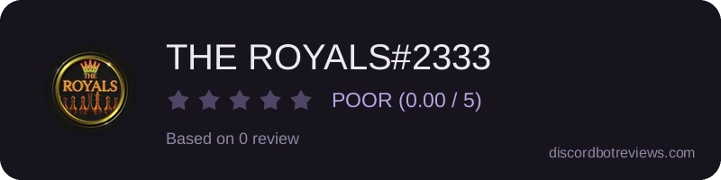 Rating widget preview for THE ROYALS#2333