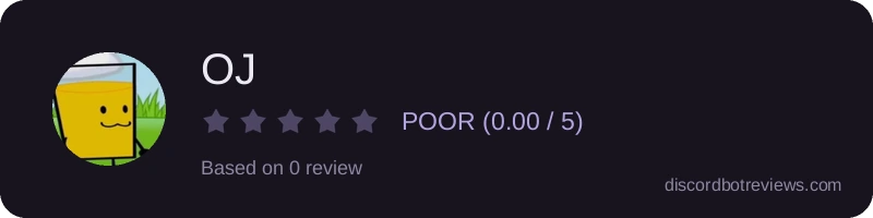 Rating widget preview for OJ