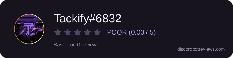 Rating