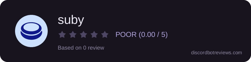 Rating widget preview for suby