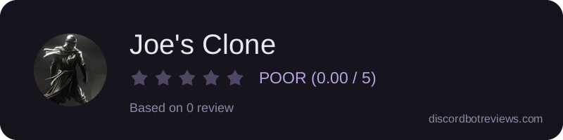 Rating
