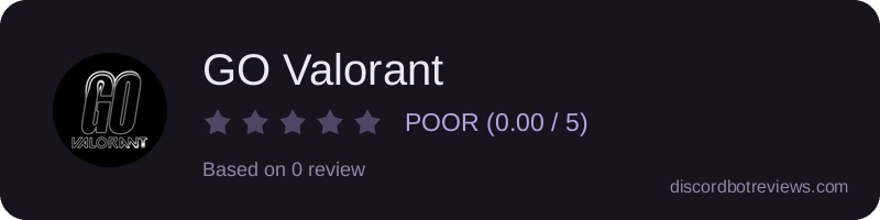 Rating widget preview for GO Valorant