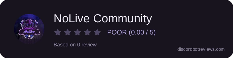 Rating widget preview for NoLive Community