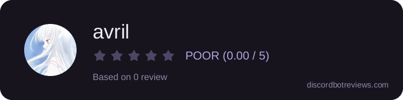 Rating widget preview for avril