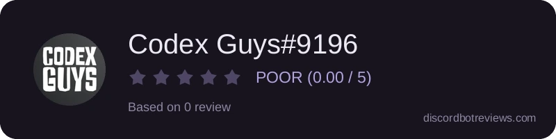 Rating widget preview for Codex Guys#9196