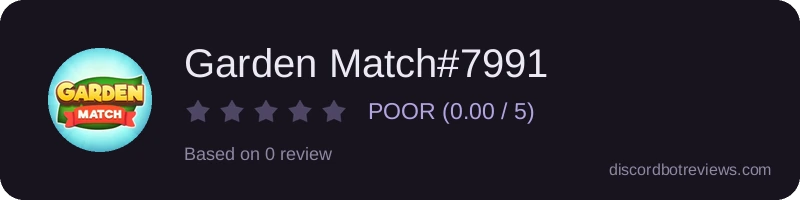 Rating